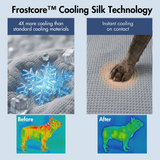 Frostcore™ Cama Refrescante para Asiento de Coche para Perros - Waffle Grey