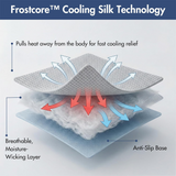 Frostcore™ Cama Refrescante para Asiento de Coche para Perros - Waffle Grey
